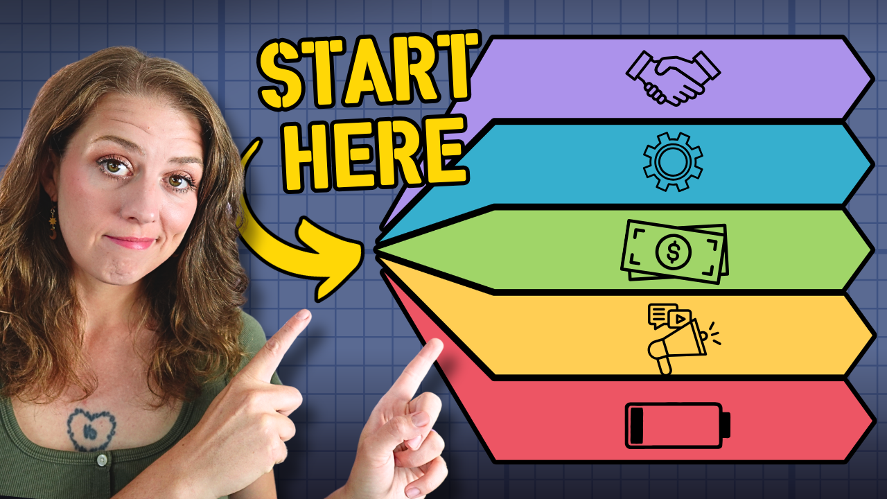 5 Hidden Realities of Starting a Scalable Laser Business